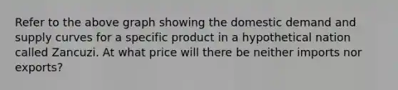 Refer to the above graph showing the domestic demand and supply curves for a specific product in a hypothetical nation called Zancuzi. At what price will there be neither imports nor exports?