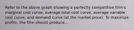 Refer to the above graph showing a perfectly competitive firm's marginal cost curve, average total cost curve, average variable cost curve, and demand curve (at the market price). To maximize profits, the firm should produce...