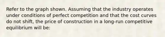 Refer to the graph shown. Assuming that the industry operates under conditions of perfect competition and that the cost curves do not shift, the price of construction in a long-run competitive equilibrium will be: