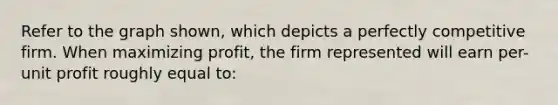 Refer to the graph shown, which depicts a perfectly competitive firm. When maximizing profit, the firm represented will earn per-unit profit roughly equal to: