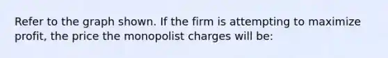 Refer to the graph shown. If the firm is attempting to maximize profit, the price the monopolist charges will be: