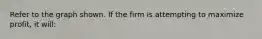 Refer to the graph shown. If the firm is attempting to maximize profit, it will: