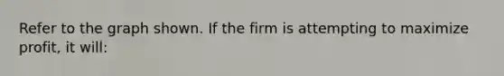 Refer to the graph shown. If the firm is attempting to maximize profit, it will: