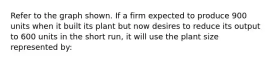 Refer to the graph shown. If a firm expected to produce 900 units when it built its plant but now desires to reduce its output to 600 units in the short run, it will use the plant size represented by: