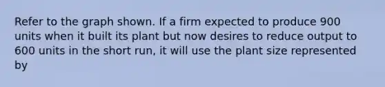 Refer to the graph shown. If a firm expected to produce 900 units when it built its plant but now desires to reduce output to 600 units in the short run, it will use the plant size represented by