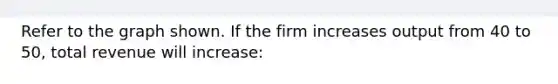 Refer to the graph shown. If the firm increases output from 40 to 50, total revenue will increase: