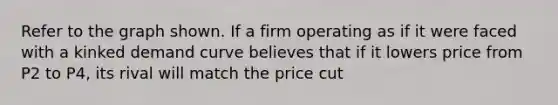 Refer to the graph shown. If a firm operating as if it were faced with a kinked demand curve believes that if it lowers price from P2 to P4, its rival will match the price cut