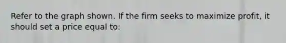 Refer to the graph shown. If the firm seeks to maximize profit, it should set a price equal to: