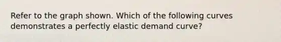 Refer to the graph shown. Which of the following curves demonstrates a perfectly elastic demand curve?