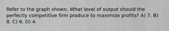 Refer to the graph shown. What level of output should the perfectly competitive firm produce to maximize profits? A) 7. B) 8. C) 6. D) 4.