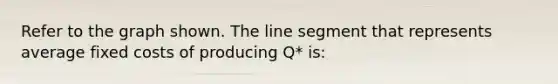 Refer to the graph shown. The <a href='https://www.questionai.com/knowledge/kVbf0hn6a3-line-segment' class='anchor-knowledge'>line segment</a> that represents average fixed costs of producing Q* is: