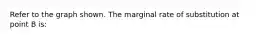 Refer to the graph shown. The marginal rate of substitution at point B is: