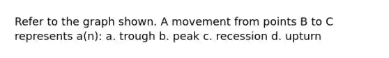 Refer to the graph shown. A movement from points B to C represents a(n): a. trough b. peak c. recession d. upturn