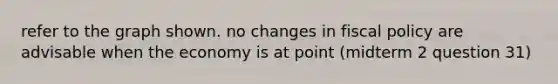 refer to the graph shown. no changes in fiscal policy are advisable when the economy is at point (midterm 2 question 31)