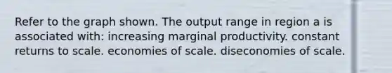 Refer to the graph shown. The output range in region a is associated with: increasing marginal productivity. constant returns to scale. economies of scale. diseconomies of scale.