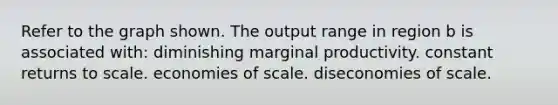 Refer to the graph shown. The output range in region b is associated with: diminishing marginal productivity. constant returns to scale. economies of scale. diseconomies of scale.