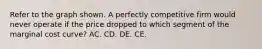 Refer to the graph shown. A perfectly competitive firm would never operate if the price dropped to which segment of the marginal cost curve? AC. CD. DE. CE.