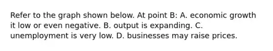 Refer to the graph shown below. At point B: A. economic growth it low or even negative. B. output is expanding. C. unemployment is very low. D. businesses may raise prices.