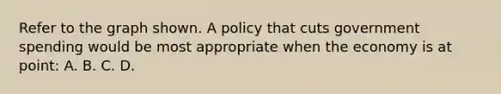 Refer to the graph shown. A policy that cuts government spending would be most appropriate when the economy is at point: A. B. C. D.