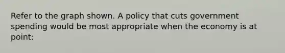 Refer to the graph shown. A policy that cuts government spending would be most appropriate when the economy is at point: