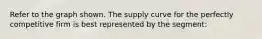 Refer to the graph shown. The supply curve for the perfectly competitive firm is best represented by the segment: