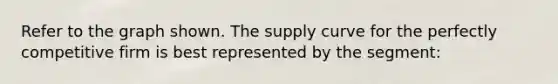Refer to the graph shown. The supply curve for the perfectly competitive firm is best represented by the segment: