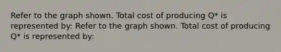 Refer to the graph shown. Total cost of producing Q* is represented by: Refer to the graph shown. Total cost of producing Q* is represented by: