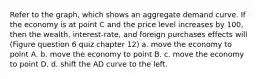 Refer to the graph, which shows an aggregate demand curve. If the economy is at point C and the price level increases by 100, then the wealth, interest-rate, and foreign purchases effects will (Figure question 6 quiz chapter 12) a. move the economy to point A. b. move the economy to point B. c. move the economy to point D. d. shift the AD curve to the left.