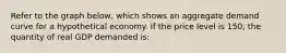 Refer to the graph below, which shows an aggregate demand curve for a hypothetical economy. If the price level is 150, the quantity of real GDP demanded is: