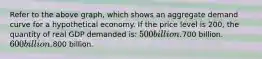 Refer to the above graph, which shows an aggregate demand curve for a hypothetical economy. If the price level is 200, the quantity of real GDP demanded is: 500 billion.700 billion. 600 billion.800 billion.