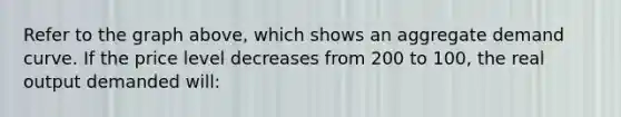 Refer to the graph above, which shows an aggregate demand curve. If the price level decreases from 200 to 100, the real output demanded will: