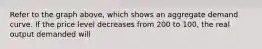 Refer to the graph above, which shows an aggregate demand curve. If the price level decreases from 200 to 100, the real output demanded will