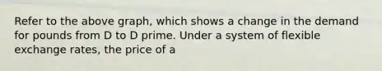 Refer to the above graph, which shows a change in the demand for pounds from D to D prime. Under a system of flexible exchange rates, the price of a