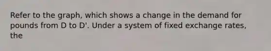 Refer to the graph, which shows a change in the demand for pounds from D to D'. Under a system of fixed exchange rates, the