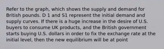 Refer to the graph, which shows the supply and demand for British pounds. D 1 and S1 represent the initial demand and supply curves. If there is a huge increase in the desire of U.S. buyers to consume UK products, and the British government starts buying U.S. dollars in order to fix the exchange rate at the initial level, then the new equilibrium will be at point