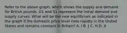 Refer to the above graph, which shows the supply and demand for British pounds. D1 and S1 represent the initial demand and supply curves. What will be the new equilibrium as indicated in the graph if the domestic price level rises rapidly in the United States and remains constant in Britain? A. I B. J C. H D. A