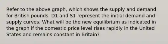 Refer to the above graph, which shows the supply and demand for British pounds. D1 and S1 represent the initial demand and supply curves. What will be the new equilibrium as indicated in the graph if the domestic price level rises rapidly in the United States and remains constant in Britain?