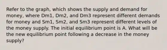 Refer to the graph, which shows the supply and demand for money, where Dm1, Dm2, and Dm3 represent different demands for money and Sm1, Sm2, and Sm3 represent different levels of the money supply. The initial equilibrium point is A. What will be the new equilibrium point following a decrease in the money supply?