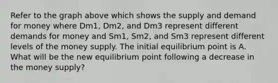 Refer to the graph above which shows the supply and demand for money where Dm1, Dm2, and Dm3 represent different demands for money and Sm1, Sm2, and Sm3 represent different levels of the money supply. The initial equilibrium point is A. What will be the new equilibrium point following a decrease in the money supply?