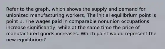 Refer to the graph, which shows the supply and demand for unionized manufacturing workers. The initial equilibrium point is point 1. The wages paid in comparable nonunion occupations increase significantly, while at the same time the price of manufactured goods increases. Which point would represent the new equilibrium?