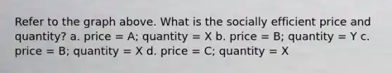 Refer to the graph above. What is the socially efficient price and quantity? a. price = A; quantity = X b. price = B; quantity = Y c. price = B; quantity = X d. price = C; quantity = X