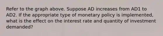 Refer to the graph above. Suppose AD increases from AD1 to AD2. If the appropriate type of monetary policy is implemented, what is the effect on the interest rate and quantity of investment demanded?