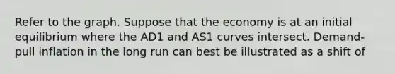 Refer to the graph. Suppose that the economy is at an initial equilibrium where the AD1 and AS1 curves intersect. Demand-pull inflation in the long run can best be illustrated as a shift of