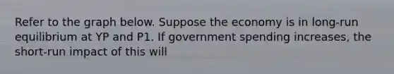Refer to the graph below. Suppose the economy is in long-run equilibrium at YP and P1. If government spending increases, the short-run impact of this will