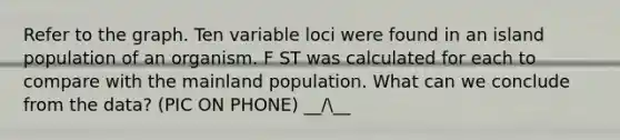 Refer to the graph. Ten variable loci were found in an island population of an organism. F ST was calculated for each to compare with the mainland population. What can we conclude from the data? (PIC ON PHONE) __/__