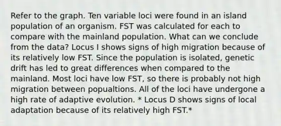 Refer to the graph. Ten variable loci were found in an island population of an organism. FST was calculated for each to compare with the mainland population. What can we conclude from the data? Locus I shows signs of high migration because of its relatively low FST. Since the population is isolated, genetic drift has led to great differences when compared to the mainland. Most loci have low FST, so there is probably not high migration between popualtions. All of the loci have undergone a high rate of adaptive evolution. * Locus D shows signs of local adaptation because of its relatively high FST.*