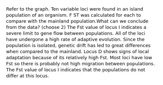 Refer to the graph. Ten variable loci were found in an island population of an organism. F ST was calculated for each to compare with the mainland population.What can we conclude from the data? (choose 2) The Fst value of locus I indicates a severe limit to gene flow between populations. All of the loci have undergone a high rate of adaptive evolution. Since the population is isolated, genetic drift has led to great differences when compared to the mainland. Locus D shows signs of local adaptation because of its relatively high Fst. Most loci have low Fst so there is probably not high migration between populations. The Fst value of locus I indicates that the populations do not differ at this locus.