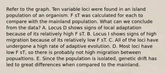 Refer to the graph. Ten variable loci were found in an island population of an organism. F sT was calculated for each to compare with the mainland population. What can we conclude from the data? A. Locus D shows signs of local adaptation because of its relatively high F sT. B. Locus I shows signs of high migration because of its relatively low F sT. C. All of the loci have undergone a high rate of adaptive evolution. D. Most loci have low F sT, so there is probably not high migration between popualtions. E. Since the population is isolated, genetic drift has led to great differences when compared to the mainland.