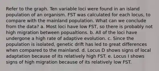 Refer to the graph. Ten variable loci were found in an island population of an organism. FST was calculated for each locus, to compare with the mainland population. What can we conclude from the data? a. Most loci have low FST, so there is probably not high migration between popualtions. b. All of the loci have undergone a high rate of adaptive evolution. c. Since the population is isolated, genetic drift has led to great differences when compared to the mainland. d. Locus D shows signs of local adaptation because of its relatively high FST. e. Locus I shows signs of high migration because of its relatively low FST.