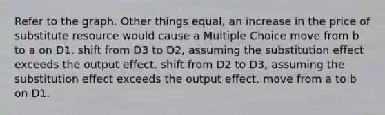 Refer to the graph. Other things equal, an increase in the price of substitute resource would cause a Multiple Choice move from b to a on D1. shift from D3 to D2, assuming the substitution effect exceeds the output effect. shift from D2 to D3, assuming the substitution effect exceeds the output effect. move from a to b on D1.